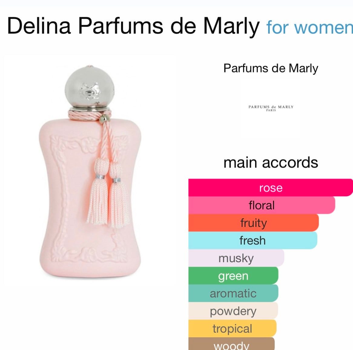 Delina Royal Essence