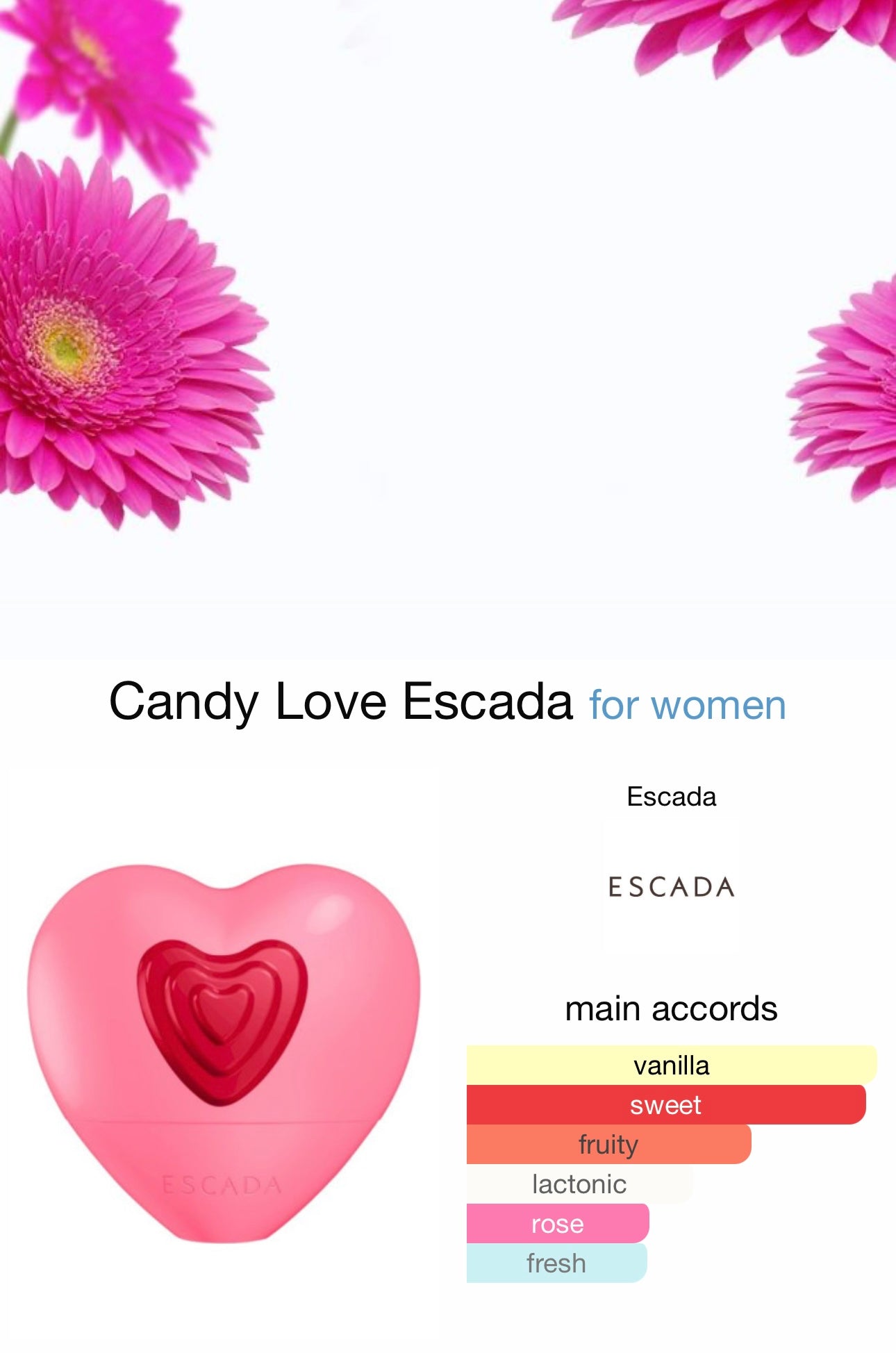 Candy love Escada perfume