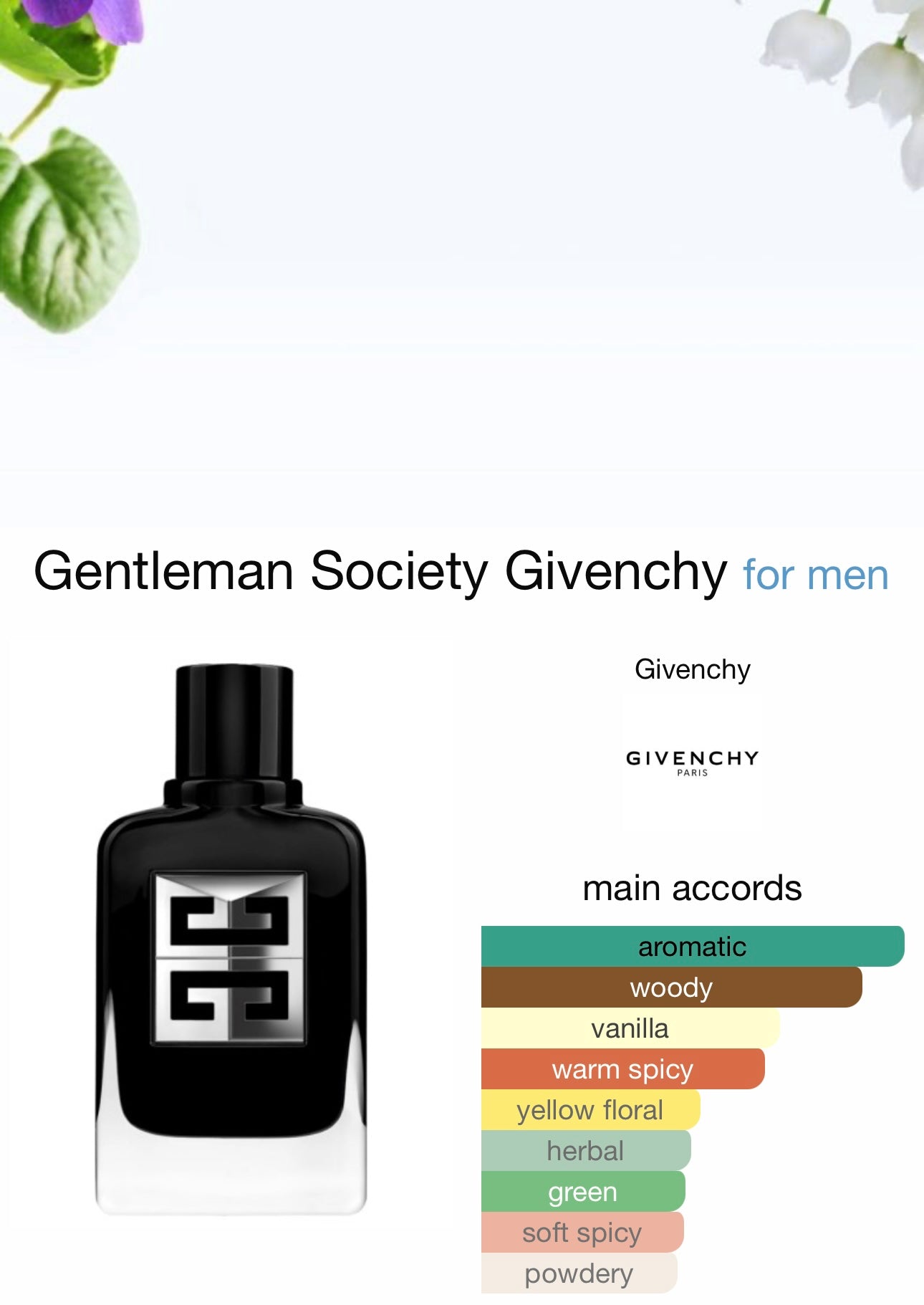 Givenchy Gentleman Society EDP 100ML