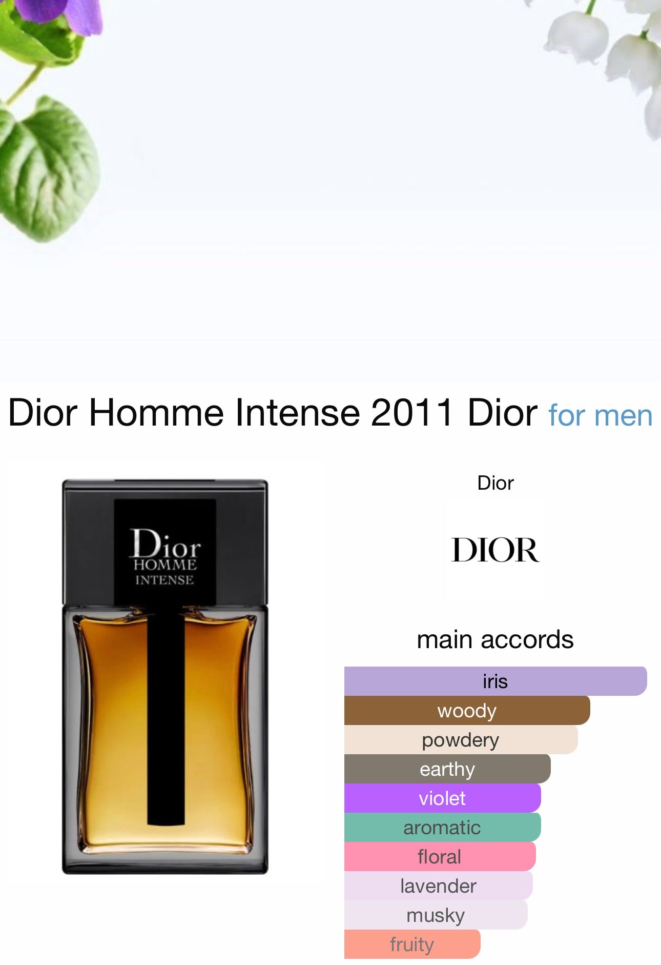 Dior Homme Intense: Eau de Parfum intense