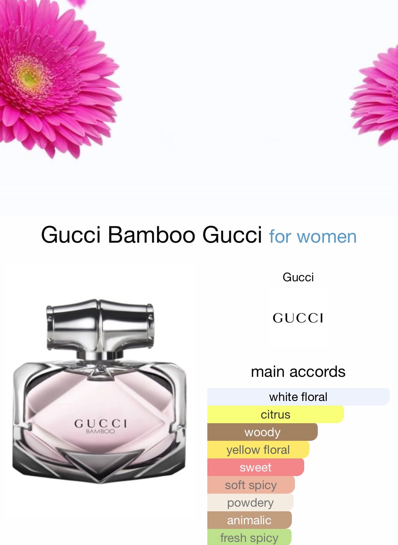 Gucci bamboo