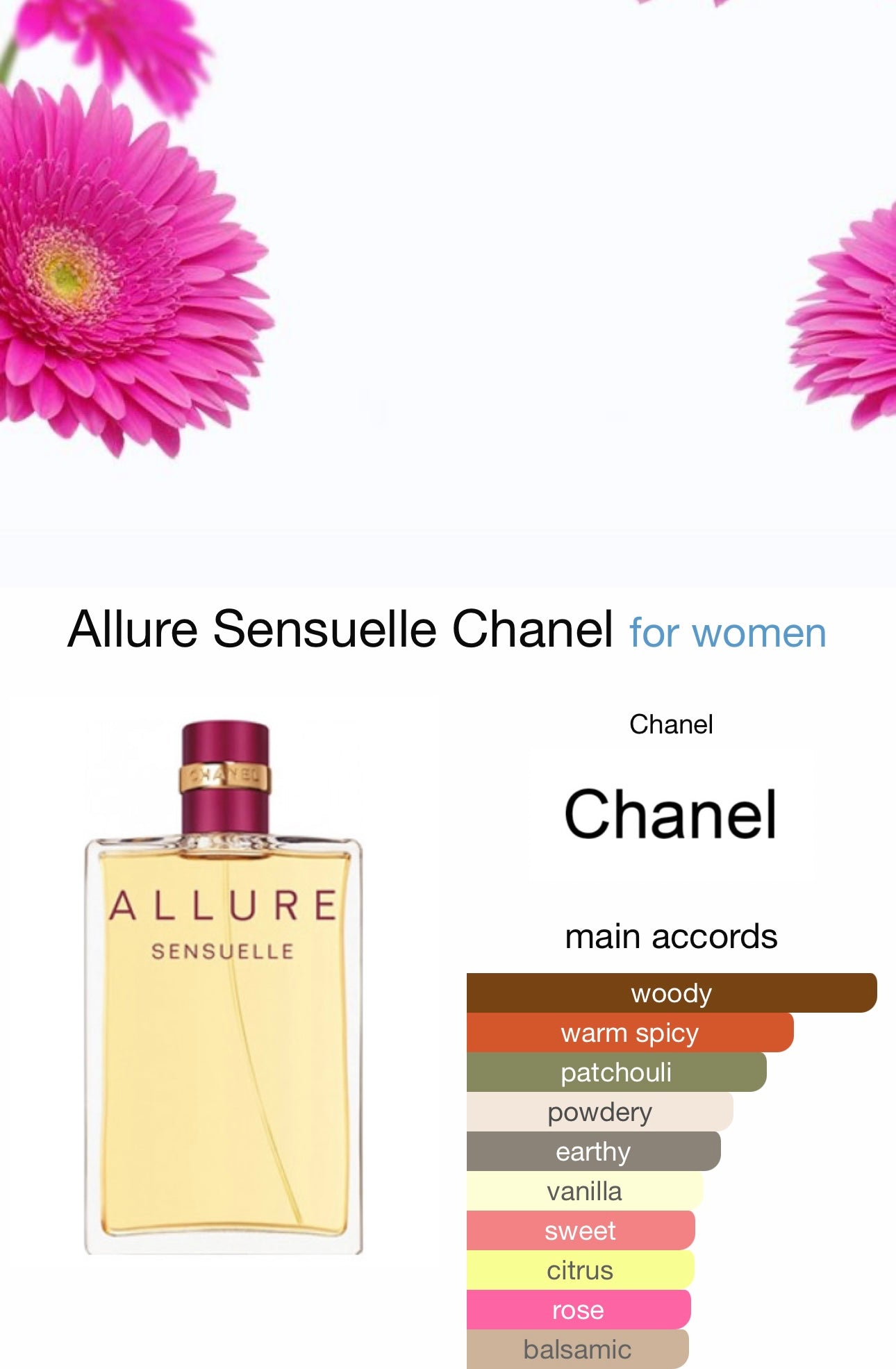 Chanel allure sensuelle