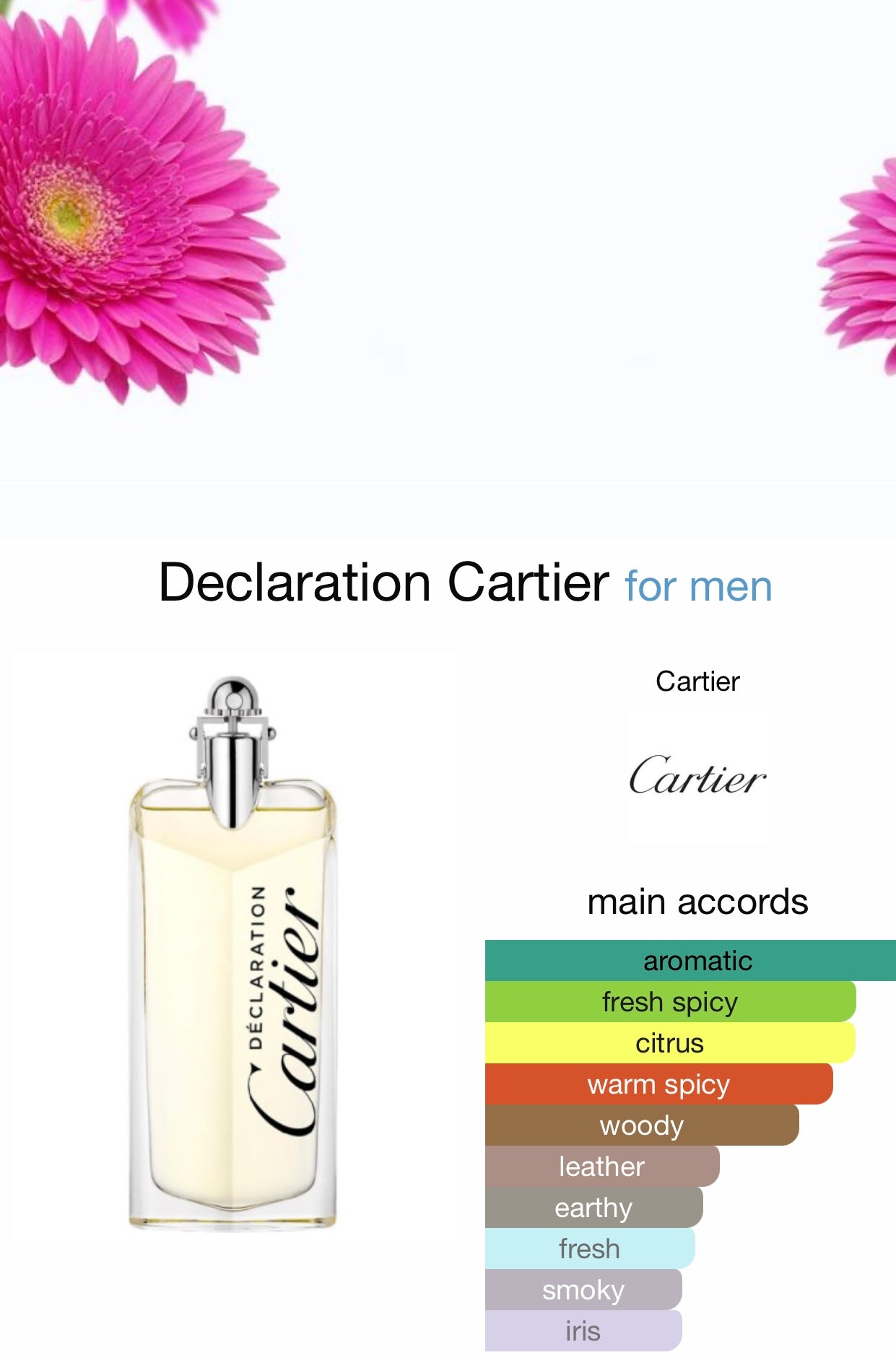 Cartier declaration
