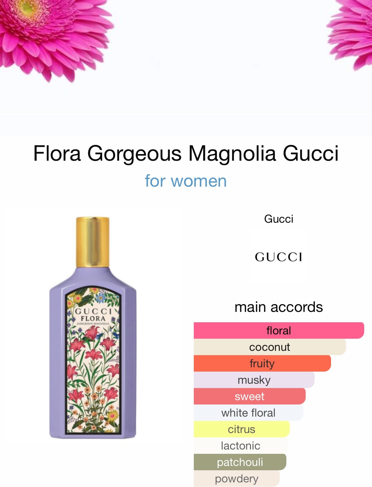 GUCCI FLORA GORGEOUS MAGNOLIA EAU DE PARFUM FOR WOMEN 100ML