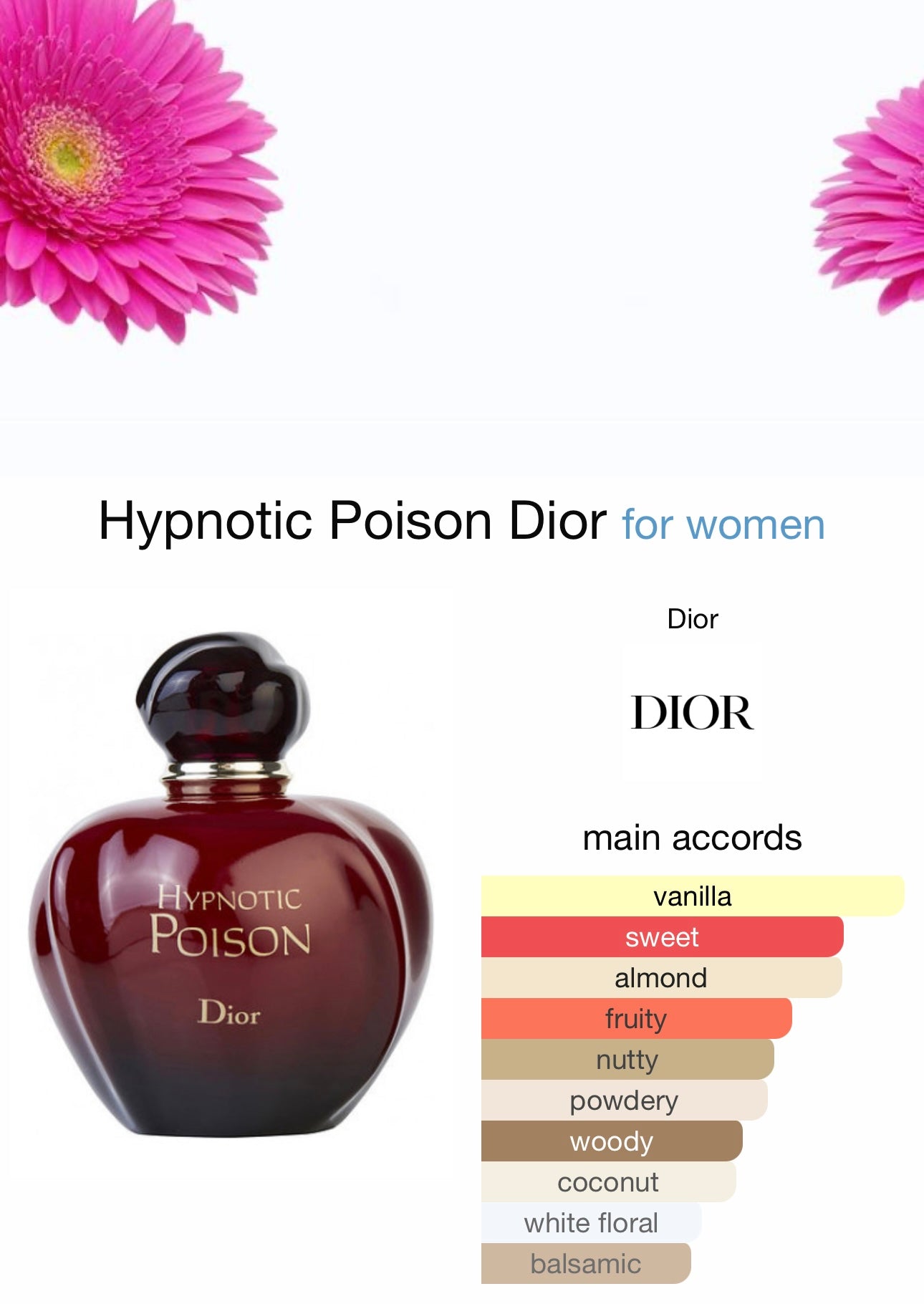 Dior Hypnotic Poison